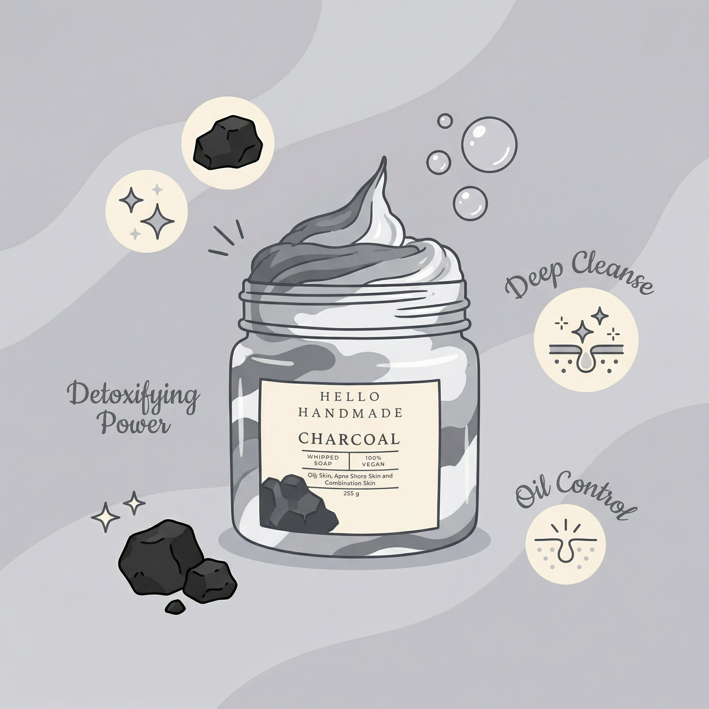 Charcoal Whipped Soap | Handmade Detoxifying Cleanser with Activated Charcoal for Oily, Acne-Prone & Combination Skin